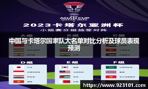 中国与卡塔尔国家队大名单对比分析及球员表现预测